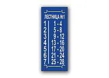 Табличка вертикальная с номерами квартир. Металлокерамика, обжиг 900c Арт.Т40